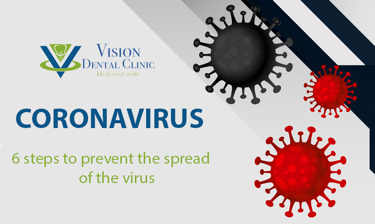 coronavirus awareness, COVID 19